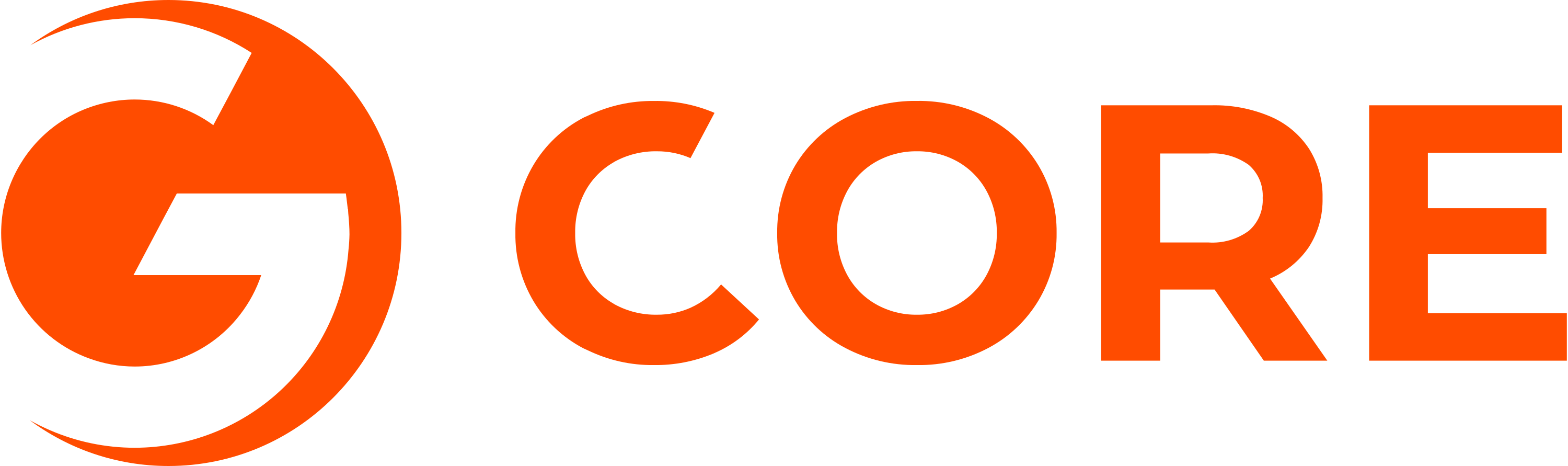 gcore